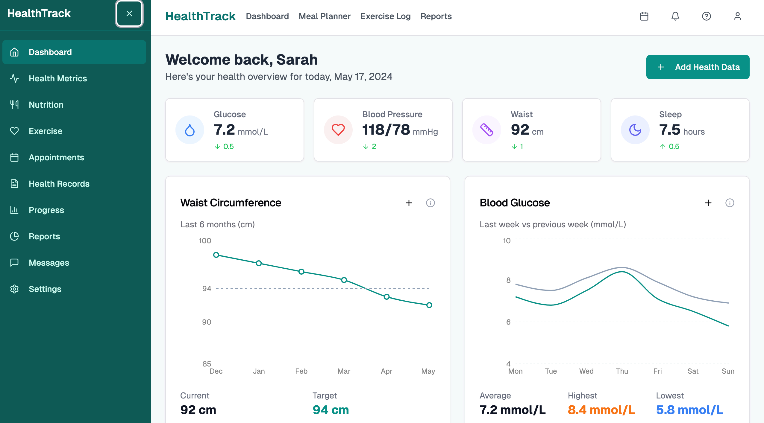 Dashboard from the HealthTrack concept